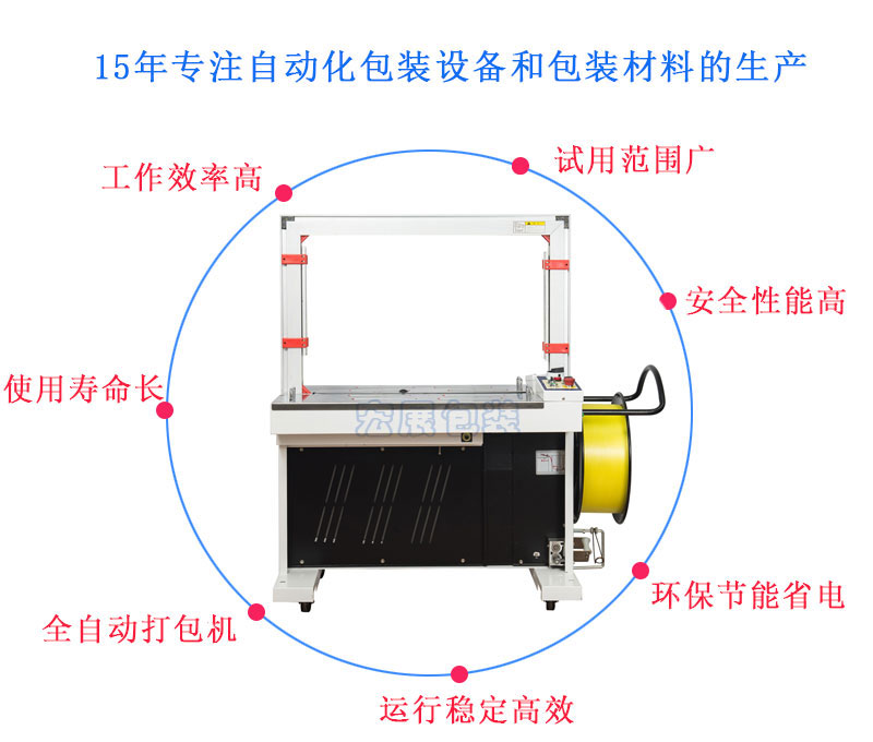 全自動(dòng)打包機(jī)MH-X301優(yōu)點(diǎn)