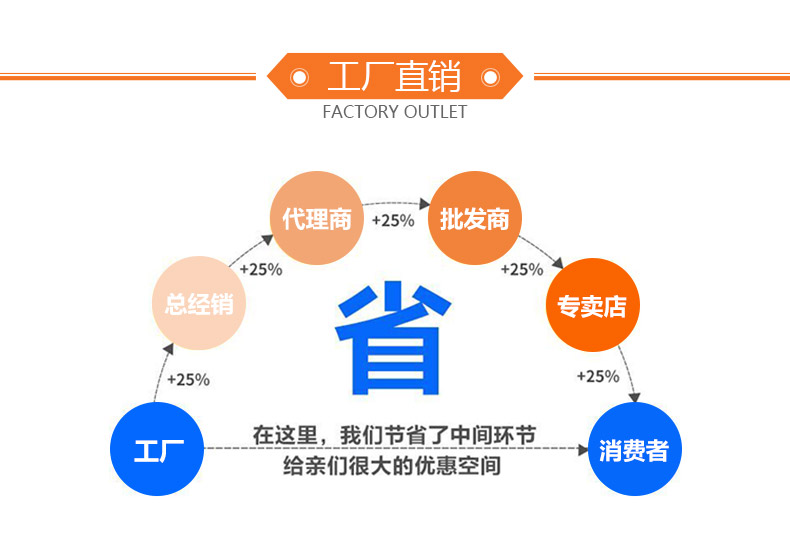 牛皮紙膠帶廠家直銷
